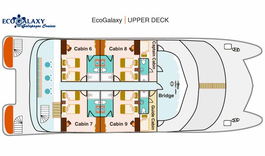 Sundeck and UpperDeck - Ecogalaxy  Catamaran